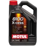 MOTUL 368206