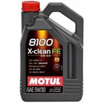 MOTUL 814151