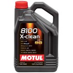 MOTUL 854151